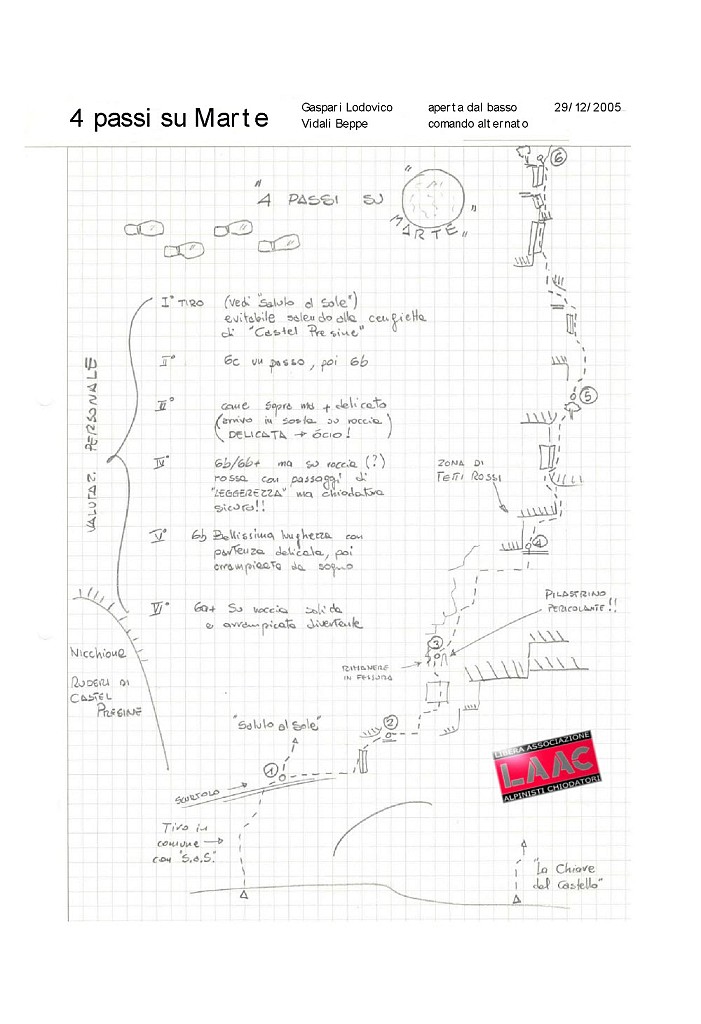 4PassiSuMarteRelazione.jpg - Schizzo tratto da http://www.laac.it/Relazioni.html  Vicino a Saluto al sole parte un'altra via 'Eldorado' Sono tutte vie con chiodatura ravvicinata e obbligato basso. Attenzione però alla roccia che sul rosso non è così buona. Abbiamo rimosso volutamente scaglie pericolanti tirandole con le mani ma a occhio c'è parecchia roba che potrebbe staccarsi. Il tiro più friabile è chiodato 'al metro' su ottimi spit.