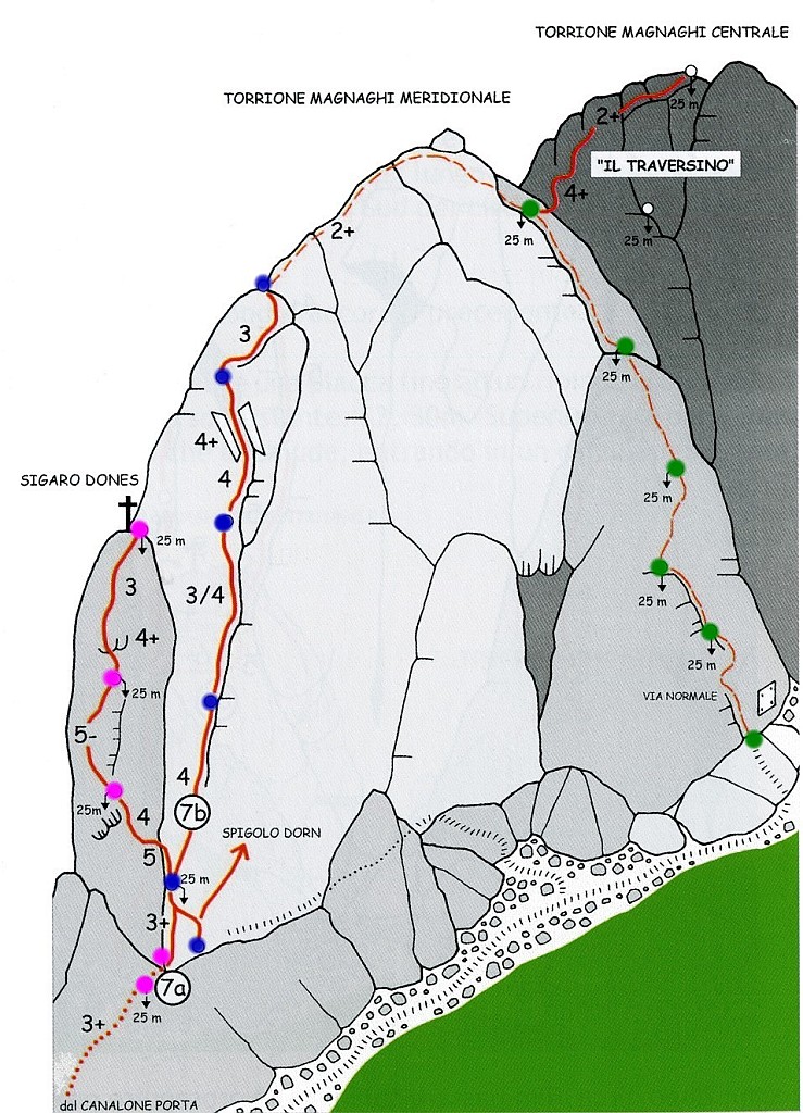 schizzi_magnaghi_sigaro_1.jpg - Dal rifugio Porta seguire il sentiero per la cima fin quando sulla destra in corrispondenza di una palina con indicazione "Magnaghi" si stacca una traccia orizzontale ben segnata. Raggiungere il canalone Porta. L'attacco è su una facile rampa, ben visibile il primo fittone resinato a circa 3 m da terra