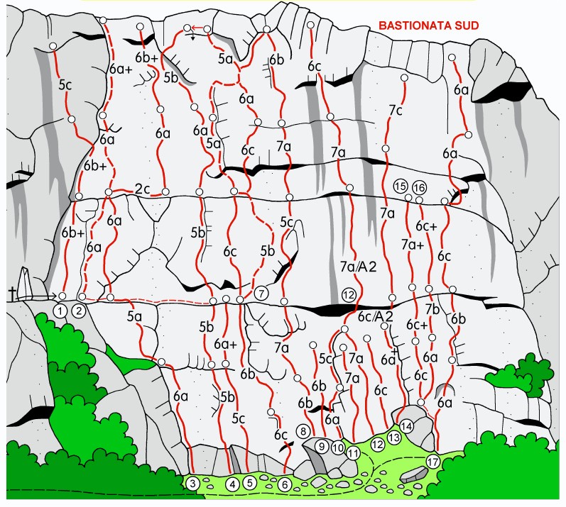 RelazioneCaiLissone.jpg - La via è la n° 14 in figura. Aperta con chiodi tradizionali e a pressione è stata richiodata a spit. Via ben sicura come chiodatira e su roccia ottima. Per godersela in libera bisognerebbe avere almeno il 7a e comunque il tiro del tetto non è ancora stato liberato. Molto faticosa in artificiale, specie se senza staffe. Attenzione alla calate: indispensiabile rinviare parecchi spit nella prima calata pena restare sospesi nel vuoto. Dalla sosta sopra il tetto con due corde da 60 m si arriva a terrra. Informazioni sulla parete qui http://larioclimb.paolo-sonja.net/falesie_lecco/passdelfo/passdelfo.pdf