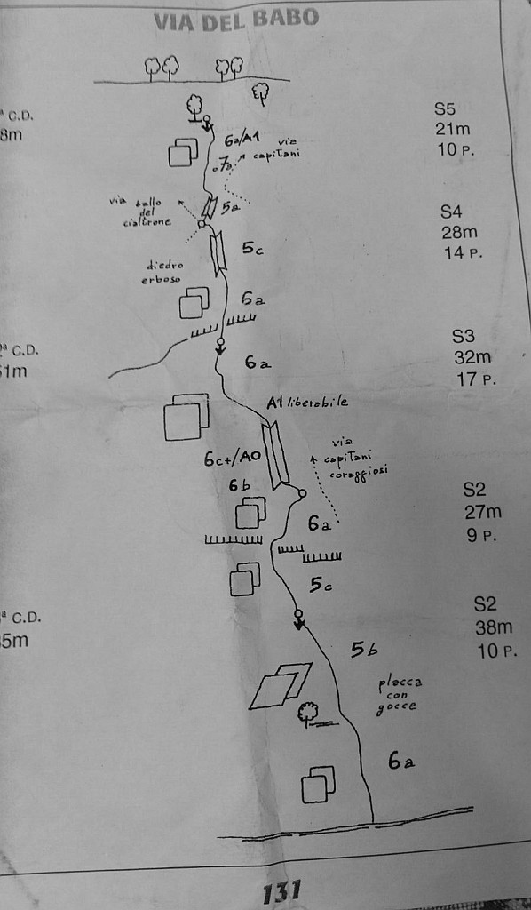 relazione.jpg - Abbiamo fatto i primi due tiri della via del Babo e poi ci siaamo spostati su Capitani coragiosi. Bella combinazione, via non facile, considerare obbligato di almeno 6a+ Relazione qui http://www.gulliver.it/itinerario/63216/