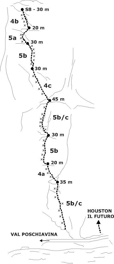 CampoMoro_climbing_caprice_pareti.gif - La chiodatura abbastanza ravvicinata e le difficoltà non elevate ne fanno una piacevole passeggiata in parete.