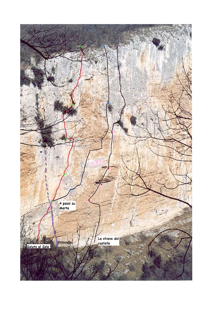 Foto.jpg - Foto e relazione tratti dal dito della LAAC http://www.laac.it/SalutoalSole.pdf