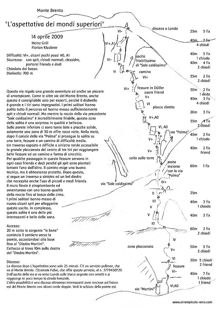 AspettativaDeiMondiSuperiori.jpg - Via spettacolare e impegnitiva al pari di molti 'vioni' dolomitici. Qui la relazione tratta dal sito di Grill. Una buona descrizione si può trovare anche qui http://www.sassbaloss.com/pagine/uscite/montebrento1/montebrento1.htm e qui http://www.scuolaguidodellatorre.it/relazioni/Sarca-Brento-viaAspettativaMondiSuperiori/358/   Personalmente consiglio la discesa verso Lundo a meno di avere ancora parecchie ore di luce.