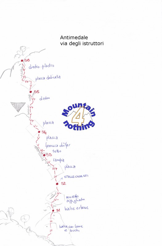 RelazioneIstruttoriAntimedale.png - Via tranquilla e ben chiodata. Un po' più difficile della vicina 'Chiappa'. Relazione reperibile qui http://www.scuolaguidodellatorre.it/relazioni/roccia/Antimedale-viaIstruttori.html