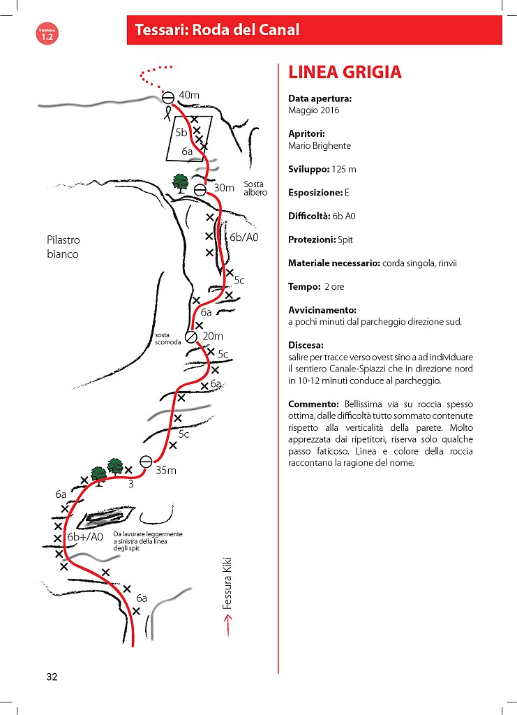 LineaGrigia.jpg - Relazione tratta da https://adobeindd.com/view/publications/1599bd33-5c73-4875-a581-32b1620b76ee/ca3o/publication-web-resources/pdf/V_per_Valdadige.pdf