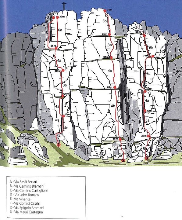 Relazione.jpg - Via divertente e ben chiodata sul bel pilastro verticale. Roccia non sembre buona ma nessun pericolo grazie alla chiodatura ravvicinata. Esposizione a Ovest, ideale per questo autunno molto caldo. Se la funivia è chiusa calcolate almeno 3 ore di avvicinamento da Barzio ! Sconsigliabile salire all'attacco lungo il canale, si incontrano alcuni passi un po' pericolosi. Meglio seguire il sentiero prima a sinistra e poi il lungo traverso a destra che costeggia le pareti.