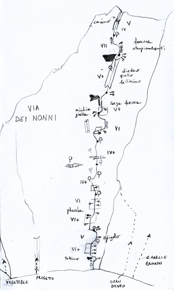 Relazione1.jpg - Attenzione alla descrizione  'roccia buona o ottima su tutto il percorso' ! Noi abbiamo trovato roccia parecchio più friabile rispetto ad altre vie della zona ... può darsi che con le successive ripetizioni si ripulisca ma per il momento è da salire con molta cautela. Difficoltà a mio parere sottostimate.